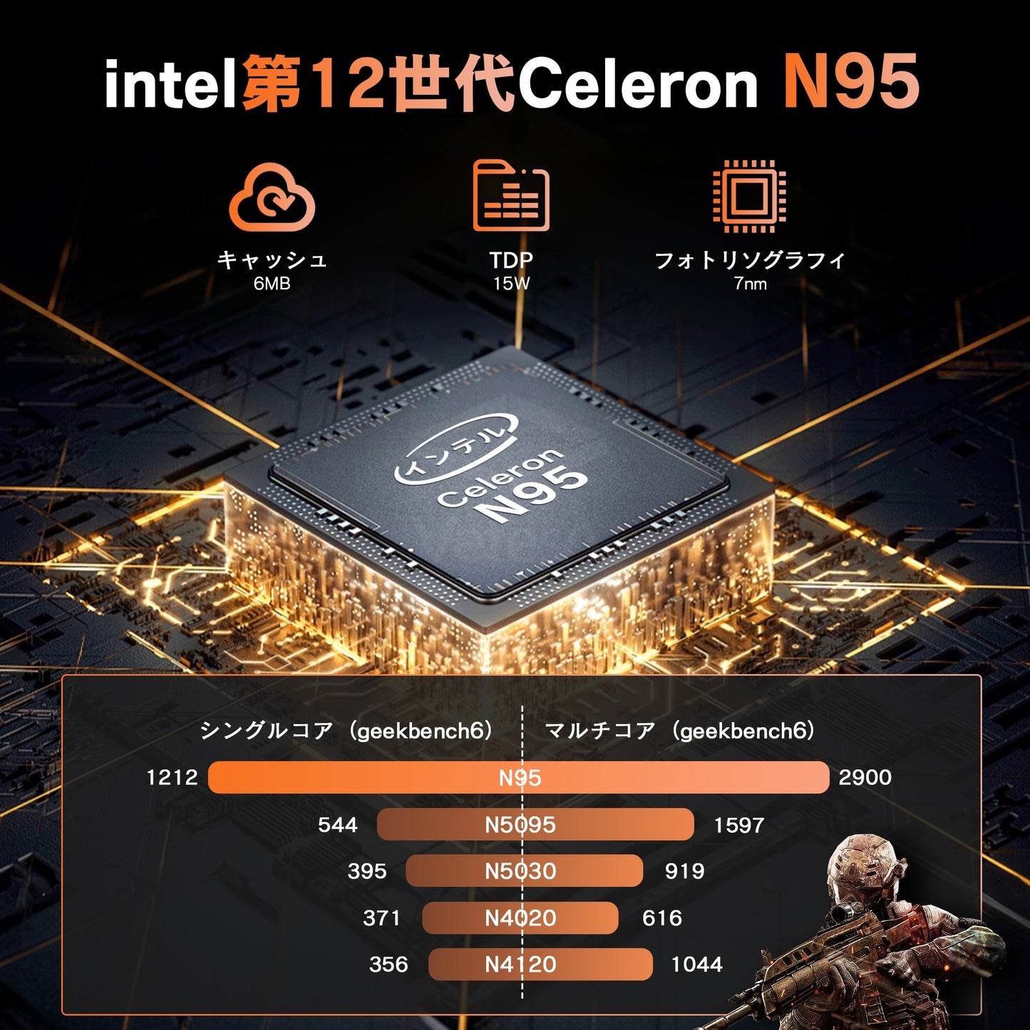 《VETESA 17.3型 新品ノートPC》Office付き Windows11 Celeron N95 メモリ16GB SSD512GB(XT173N)