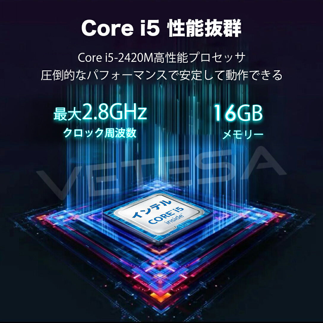 VETESA 24型 新品一体型デスクトップPC》Office付き Windows11 Core i5 メモリ8GB SSD256GB  キーボードとマウス付属