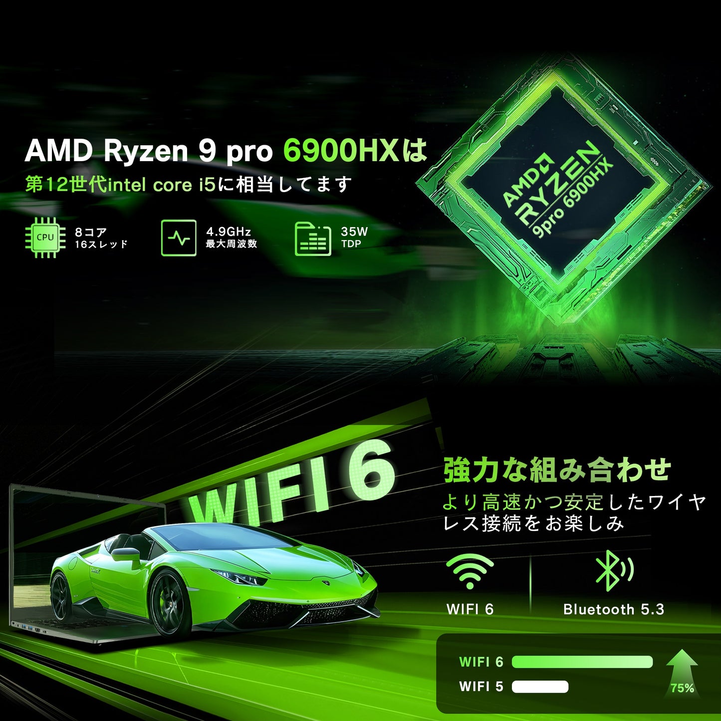 《VETESA 15.6型 新品ノートPC》Office付き Windows11 AMD Ryzen 9 pro 6900HX メモリ16GB SSD512GB(NS2152R)