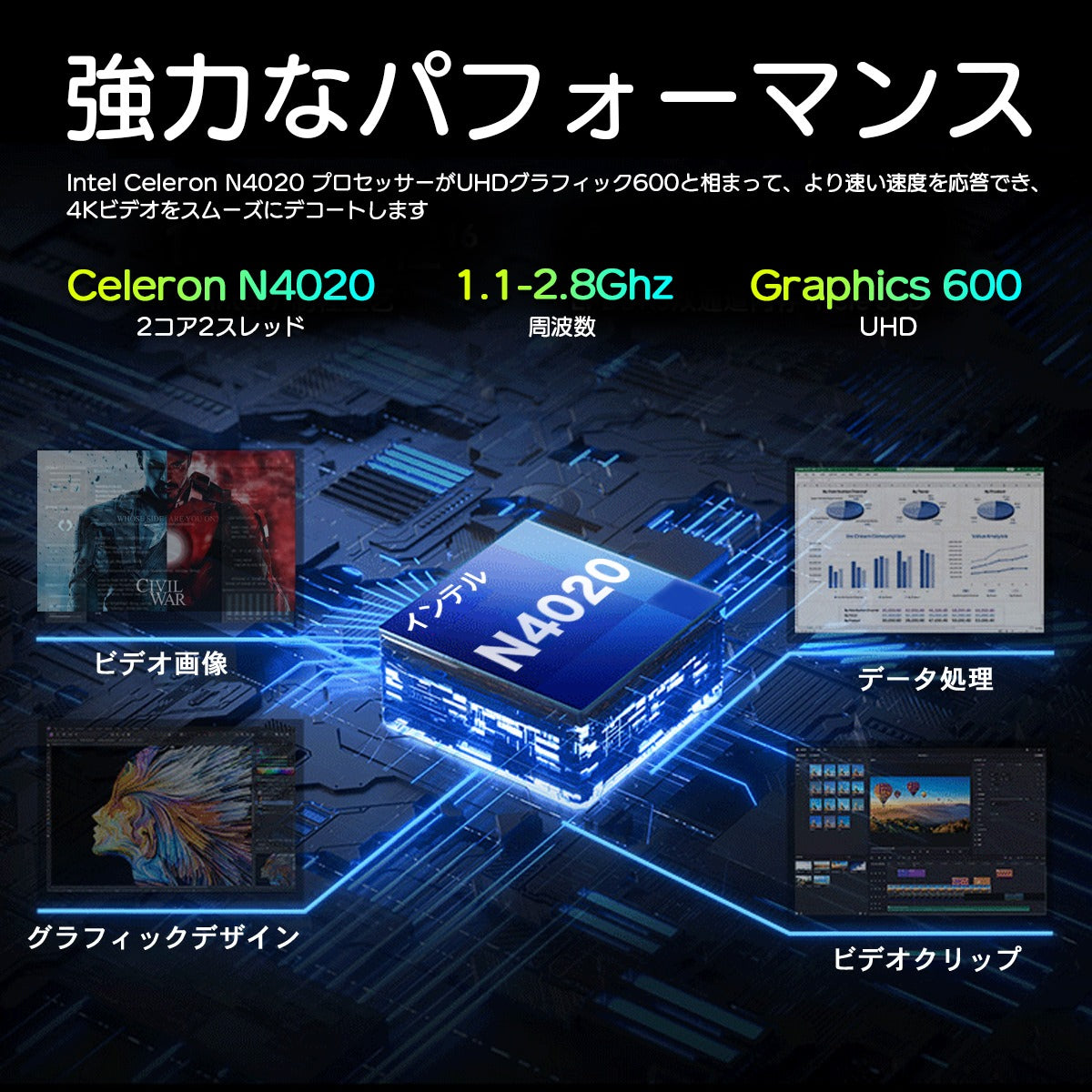 VETESA 11.6型 新品ノートPC》Office付き Windows11 Celeron N4020 メモリ6GB SSD256GB