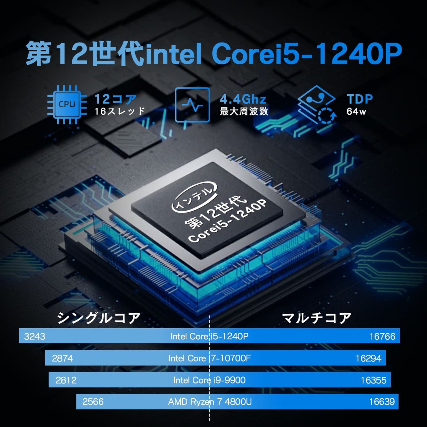 《VETESA 15.6型 新品ノートPC》第12世代 Core i5-1240P メモリ24GB/32GB SSD1TB/2TB(NC2154UC)