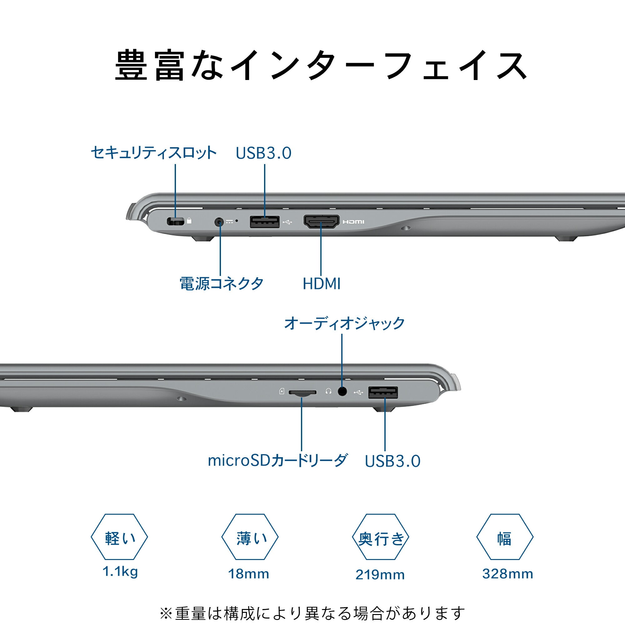 格安・高性能のパソコン・その他周辺機器です。 – VETESA