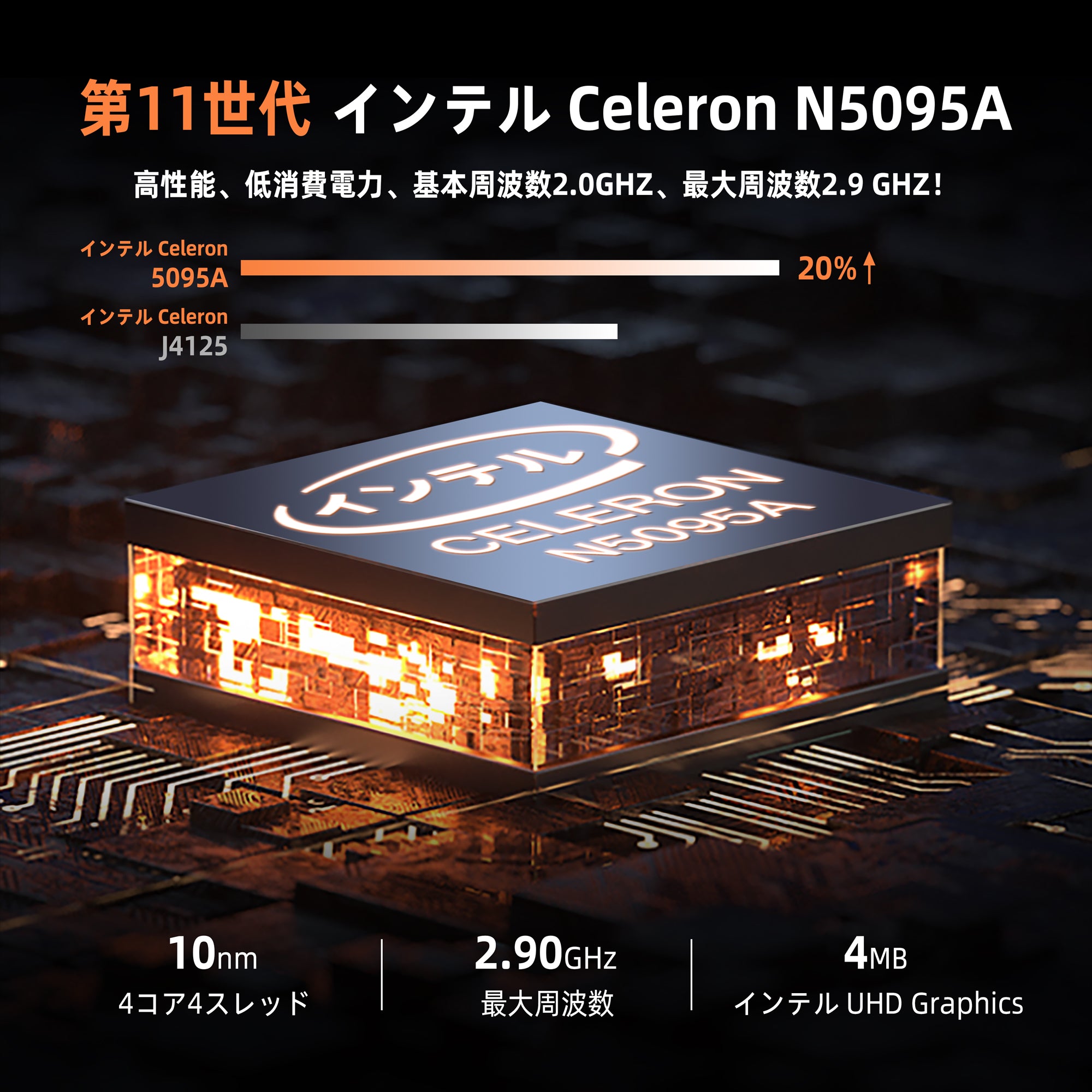 VETESA 新品デスクトップPC本体》Office付き Windows11 Celeron N5095 メモリ12GB SSD512GB