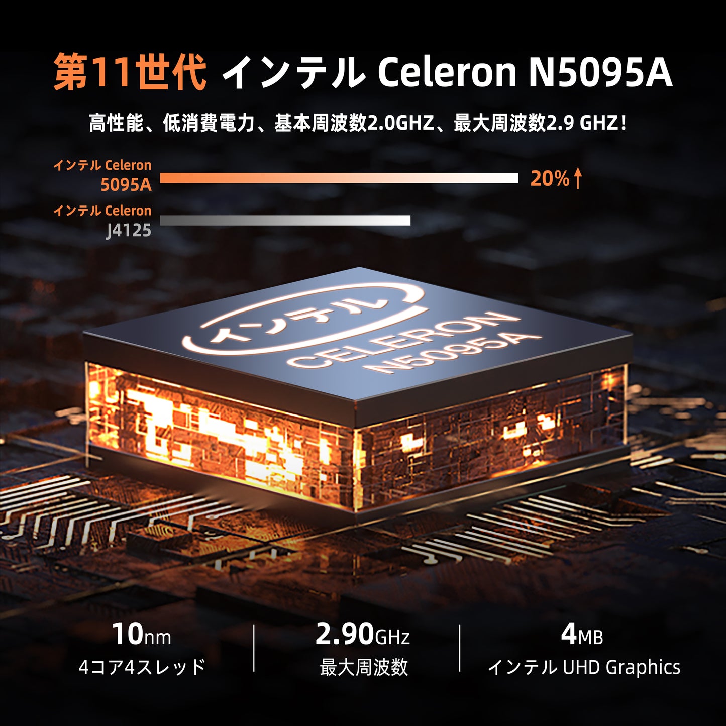 公式限定価格《VETESA 新品デスクトップPC本体》Office付き Windows11 Celeron N5095A メモリ12GB SSD256GB(M2DVMINI)