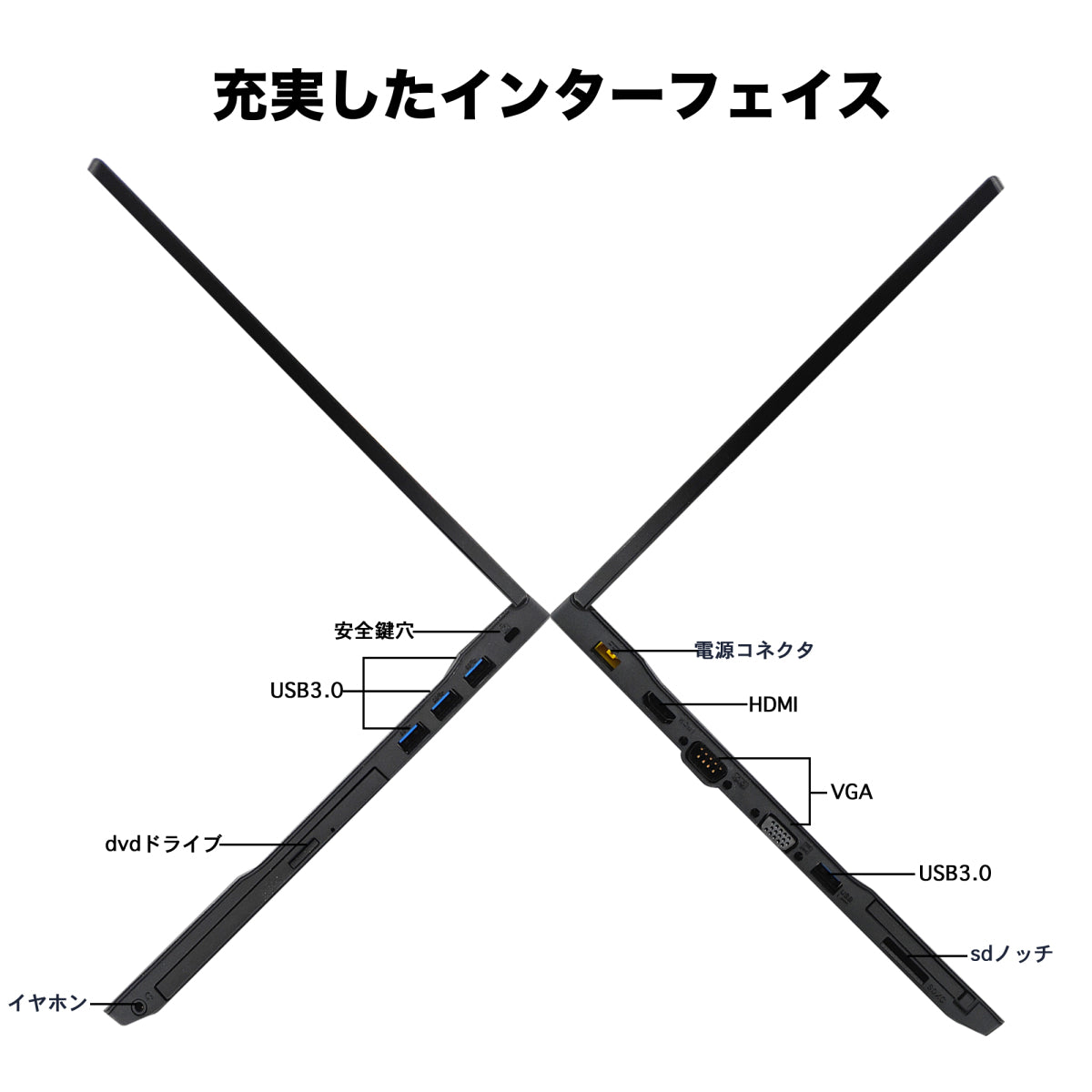 格安・高性能のパソコン・その他周辺機器です。 – VETESA