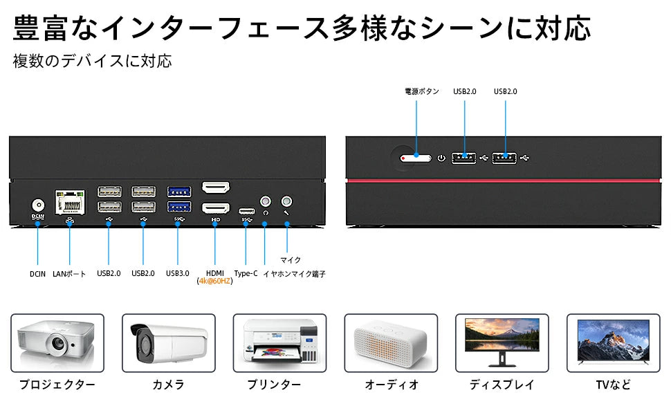 VETESA 新品デスクトップPC本体》Office付き Windows11 Core i7-12650H 最大4.7GHz メモリ32GB  SSD1TB SSD